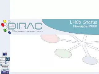 LHCb Status November2008