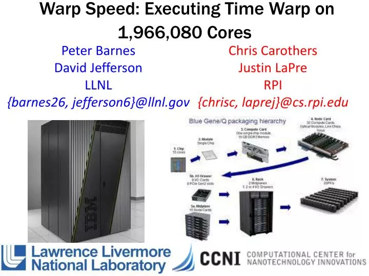 warp speed executing time warp on 1 966 080 cores