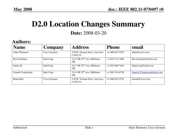 d2 0 location changes summary