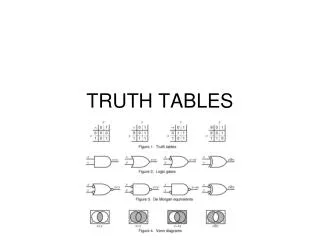 TRUTH TABLES