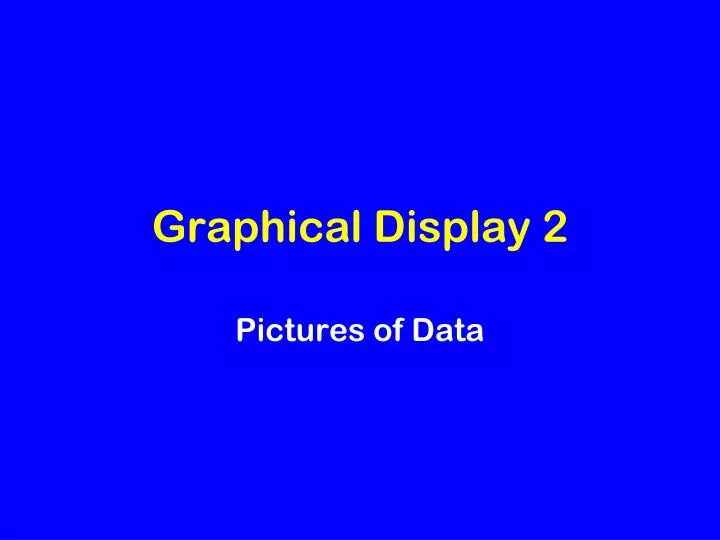 graphical display 2
