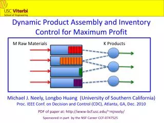 Dynamic Product Assembly and Inventory Control for Maximum Profit