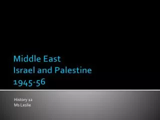 Middle East Israel and Palestine 1945-56