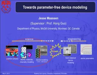Jesse Maassen (Supervisor : Prof. Hong Guo)