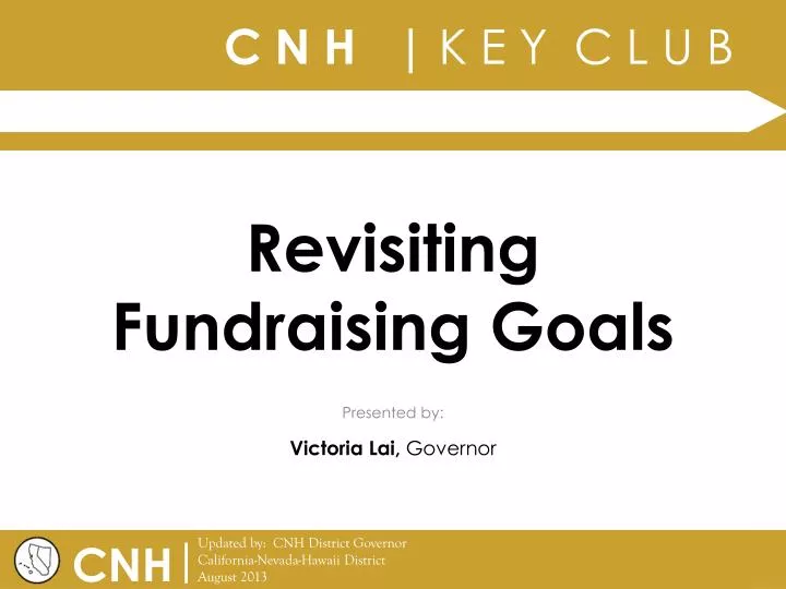 revisiting fundraising goals