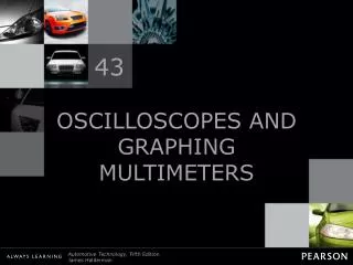 OSCILLOSCOPES AND GRAPHING MULTIMETERS