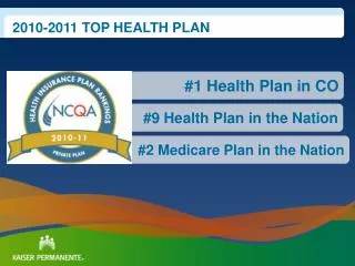 #2 Medicare Plan in the Nation