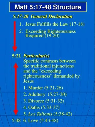 Matt 5:17-48 Structure