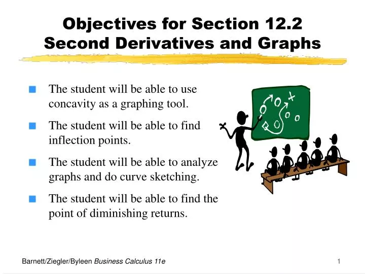 objectives for section 12 2 second derivatives and graphs
