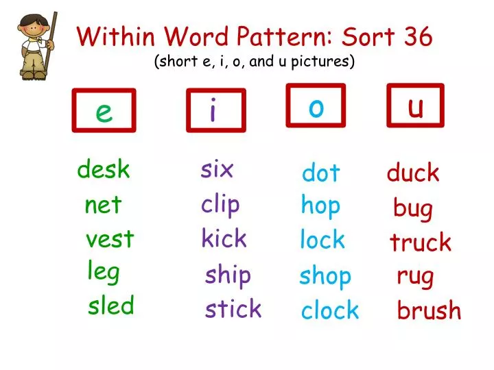 within word pattern sort 36 short e i o and u pictures
