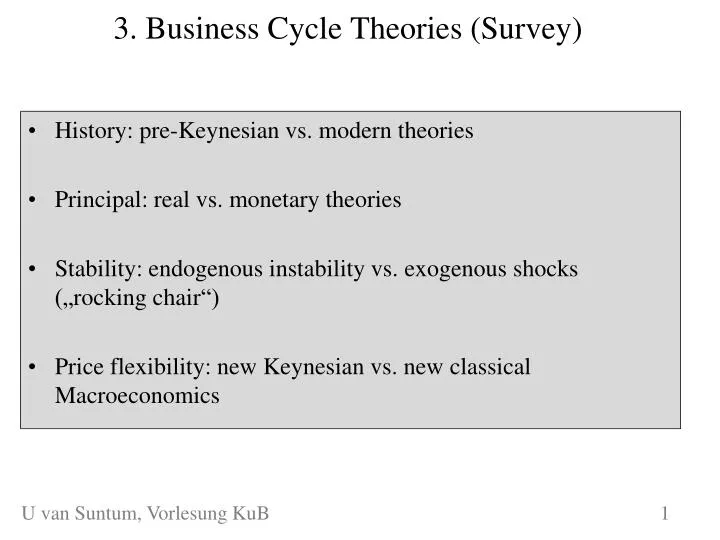 3 business cycle theories survey