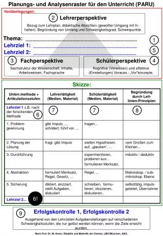 planungs und analysenraster f r den unterricht paru