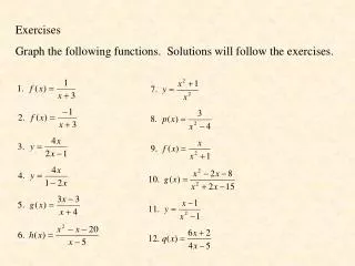 Exercises Graph the following functions. Solutions will follow the exercises.