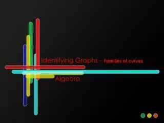 Identifying Graphs - Families of curves