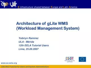 Architecture of gLite WMS (Workload Management System)