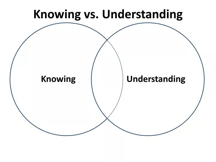 knowing vs understanding