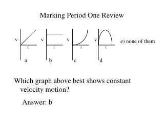 Marking Period One Review