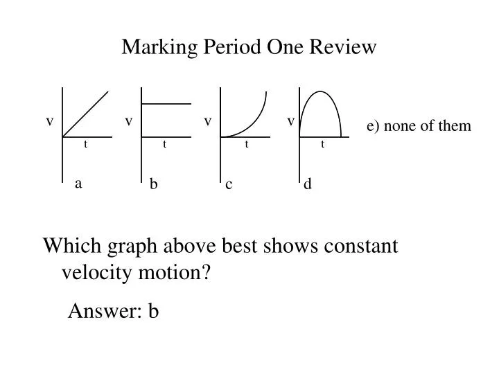 marking period one review