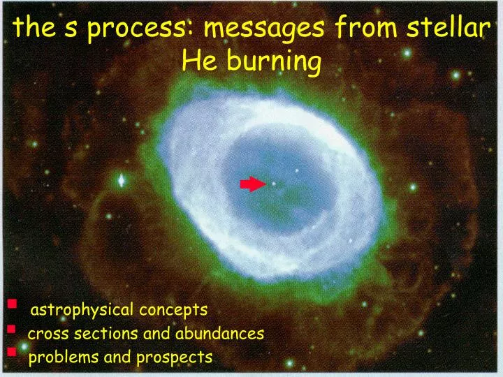 the s process messages from stellar he burning