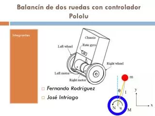 balanc n de dos ruedas con controlador pololu