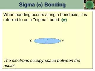 Sigma ( ? ) Bonding