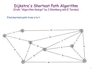 Find shortest path from s to t.