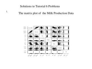 Solutions to Tutorial 6 Problems