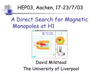 A Direct Search for Magnetic Monopoles at H1