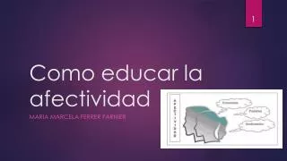 como educar la afectividad