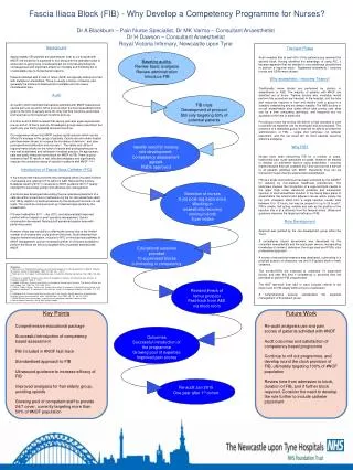 Fascia Iliaca Block (FIB) - Why Develop a Competency Programme for Nurses?