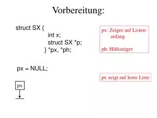 vorbereitung