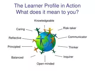 The Learner Profile in Action What does it mean to you?