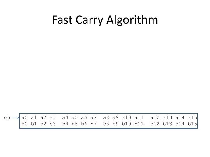 fast carry algorithm