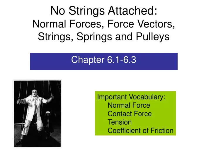 no strings attached normal forces force vectors strings springs and pulleys