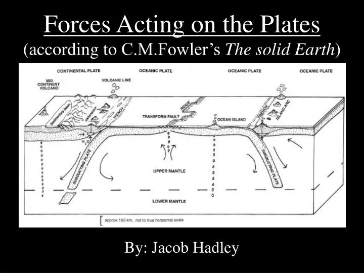 forces acting on the plates according to c m fowler s the solid earth