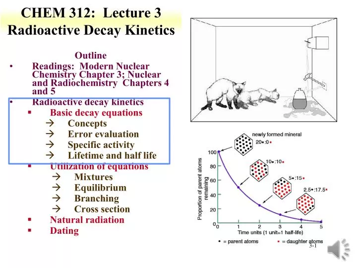 chem 312 lecture 3 radioactive decay kinetics