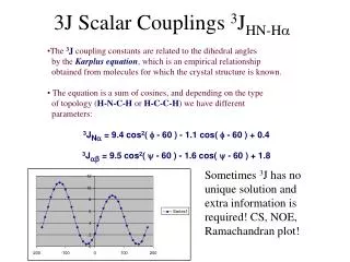 3J Scalar Couplings 3 J HN-H a