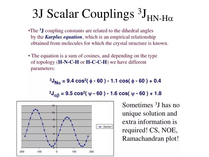 3j scalar couplings 3 j hn h a