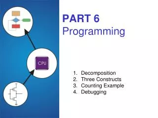 PART 6 Programming