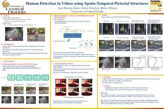 Our Framework 2.1. Enforcing Temporal Consistency by Post Processing