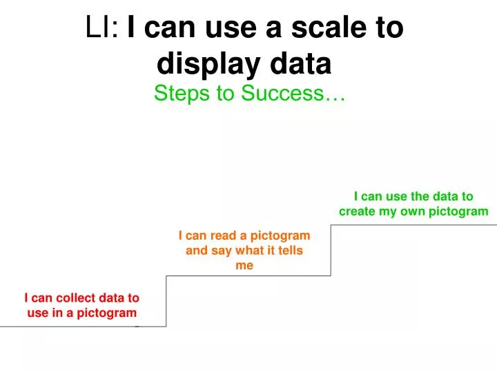 li i can use a scale to display data