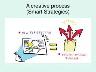 A creative process (Smart Strategies)