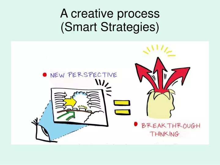 a creative process smart strategies