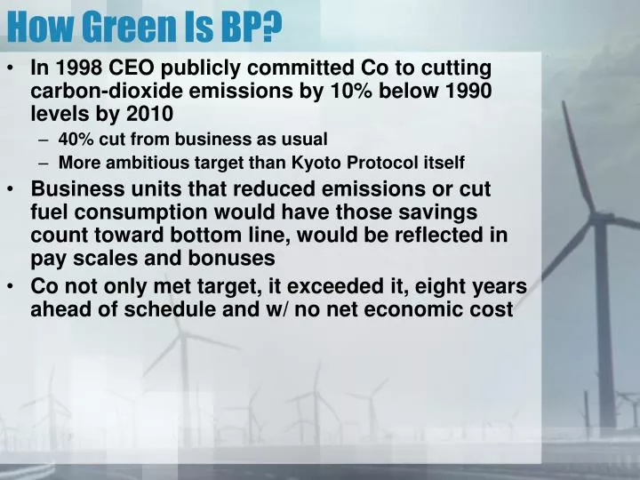how green is bp