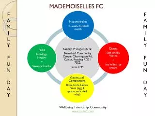 MADEMOISELLES FC