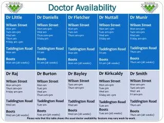 doctor availability