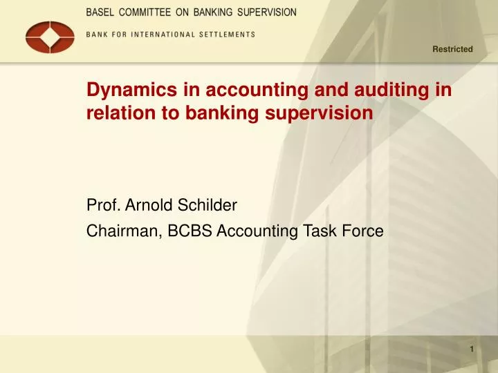 dynamics in accounting and auditing in relation to banking supervision