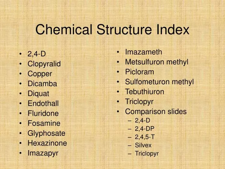 chemical structure index