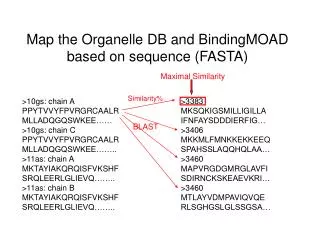 Map the Organelle DB and BindingMOAD based on sequence (FASTA)