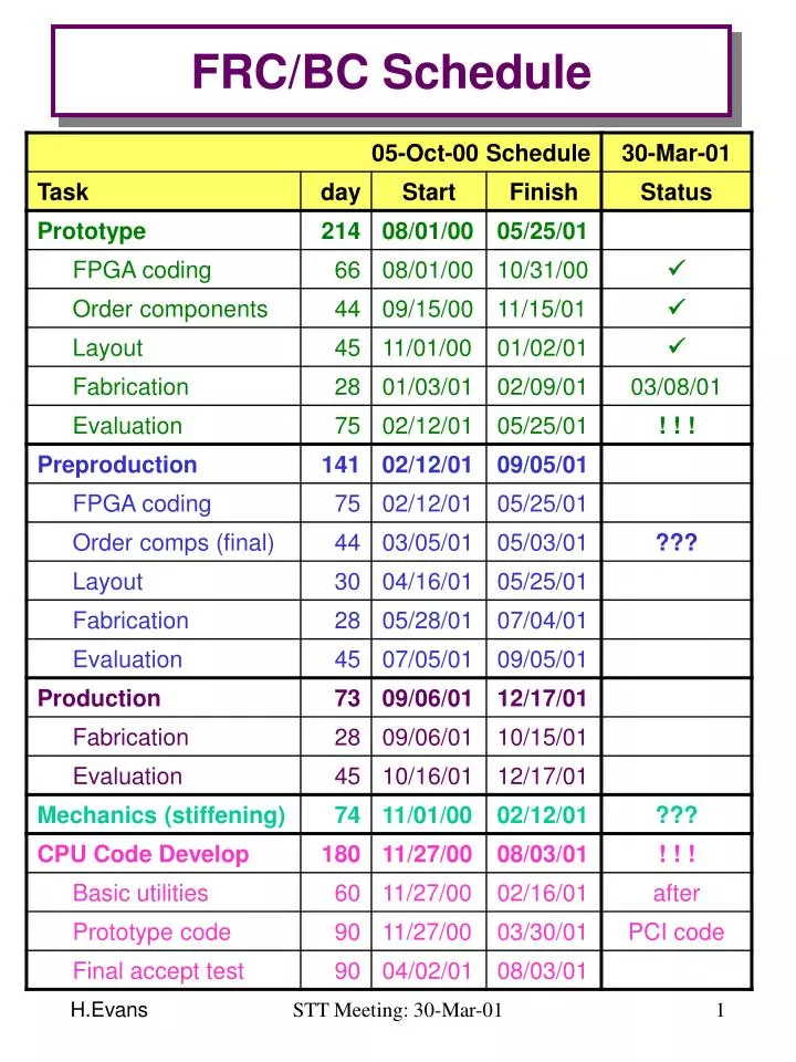 frc bc schedule